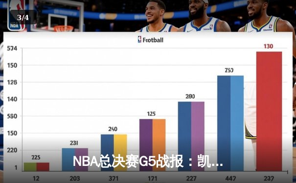 NBA总决赛G5战报：凯尔特人绝地反击，塔图姆狂砍42分将系列赛拖入抢七 - 3