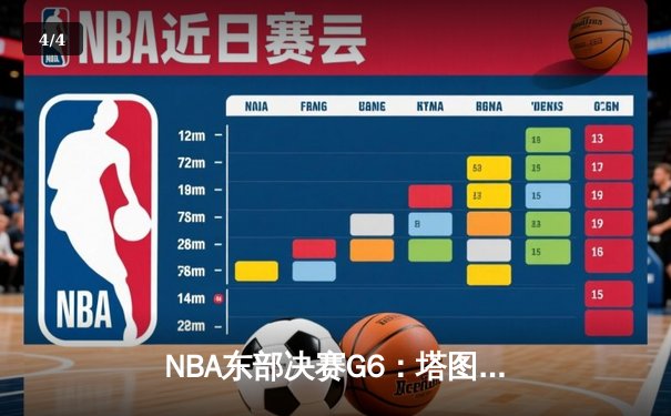 NBA东部决赛G6：塔图姆狂砍46分率队逆转，凯尔特人险胜热火拖入抢七 - 4
